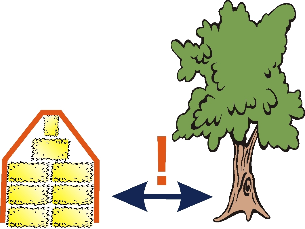 Ausreichend Abstand zu Hecken und Bäumen. Quelle: Tencate